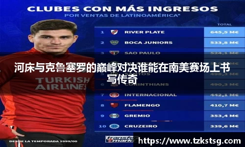 河床与克鲁塞罗的巅峰对决谁能在南美赛场上书写传奇