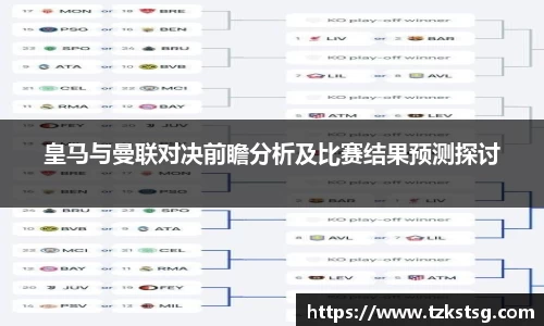 皇马与曼联对决前瞻分析及比赛结果预测探讨
