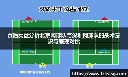 赛后复盘分析北京网球队与深圳网球队的战术意识与表现对比
